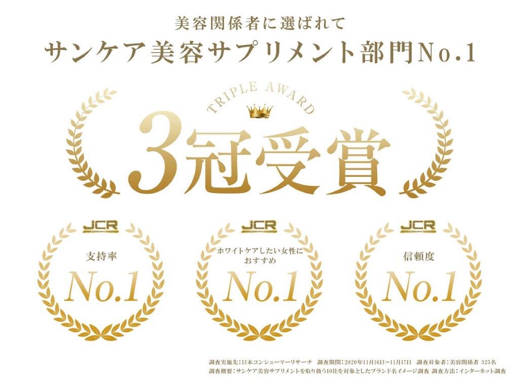 サンケア美容サプリメント部門No.1